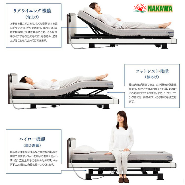 tinh năng Giường Ngủ Thông Minh Intime 1000